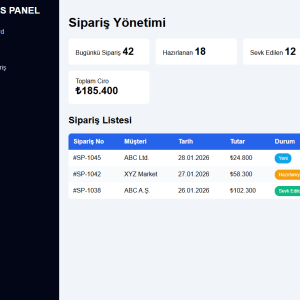 SİPARİŞ YÖNETİMİ