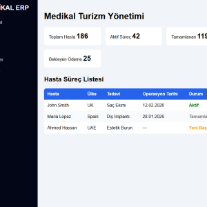 MEDİKAL TURİZM